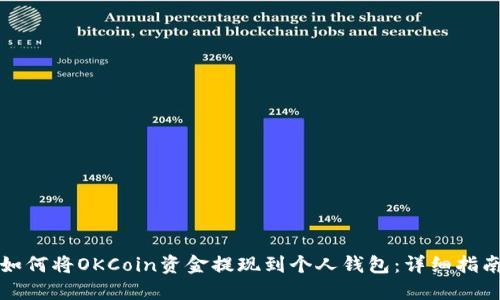 如何将OKCoin资金提现到个人钱包：详细指南