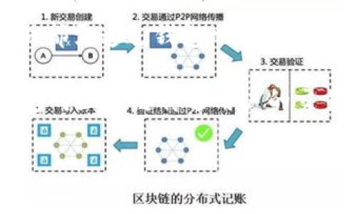 biao tiBT币钱包的推荐与使用攻略/biao ti
BT币钱包, 数字货币, 加密货币, 钱包推荐/guanjianci

## 内容主体大纲

1. **引言**
   - 介绍BT币及其发展历程 
   - 钱包在数字货币交易中的重要性

2. **BT币钱包的种类**
   - 热钱包与冷钱包的区别
   - 具体钱包类型分析：移动钱包、桌面钱包、硬件钱包

3. **BT币热门钱包推荐**
   - 钱包1：特点、优缺点、适用人群
   - 钱包2：特点、优缺点、适用人群
   - 钱包3：特点、优缺点、适用人群
   - 钱包4：特点、优缺点、适用人群

4. **BT币钱包的使用流程**
   - 如何创建BT币钱包
   - 如何存储和转账BT币
   - 安全性提醒及注意事项

5. **BT币钱包的安全性分析**
   - 常见的安全风险
   - 如何保护你的钱包安全

6. **未来趋势与总结**
   - BT币钱包未来的发展方向
   - 总结BT币钱包的选择与使用心得

---

### 1. 引言

随着区块链技术的迅速发展和数字货币的普及，BT币作为一种新兴的加密货币，逐渐引起了越来越多投资者的关注。BT币的交易价值和价格波动不仅能为投资者带来丰厚的利润，也使得BBT币钱包的需求日渐增加。钱包的作用在于存储数字货币、便捷地进行交易，并保障用户资产的安全。因此，了解BT币钱包的种类和推荐是非常必要的。

### 2. BT币钱包的种类

BT币钱包主要分为热钱包和冷钱包。热钱包通常连接互联网，可以方便快捷地进行交易；冷钱包则是离线钱包，安全性较高。

#### 热钱包与冷钱包的区别

热钱包包括移动钱包和桌面钱包，适合需要频繁交易的用户，但其安全性相对较低。冷钱包则通常以硬件形式存在，如硬件钱包，适合长时间存储BT币的用户。通过这些钱包，用户需要根据个人需求选择合适的类型。

#### 具体钱包类型分析

1. **移动钱包**：用于智能手机，可以随时随地进行交易，方便快捷。
2. **桌面钱包**：安装在个人电脑，安全性较高，相对不太方便携带。
3. **硬件钱包**：如Ledger或Trezor，安全性极高，适合长期持有者。

### 3. BT币热门钱包推荐

在选择BT币钱包时，可以考虑以下几款热门钱包：

#### 钱包1：示例钱包名称

特点、优缺点、适用人群......

#### 钱包2：示例钱包名称

特点、优缺点、适用人群......

#### 钱包3：示例钱包名称

特点、优缺点、适用人群......

#### 钱包4：示例钱包名称

特点、优缺点、适用人群......

### 4. BT币钱包的使用流程

使用BT币钱包的流程相对简单，但每个步骤都需谨慎处理。

#### 如何创建BT币钱包

首先选择一个合适的钱包类型，并根据其官网或软件指引下载安装或创建账户。

#### 如何存储和转账BT币

存储过程一般通过充值功能实现，转账则需要输入接收地址和金额，仔细核对后方可发送。

#### 安全性提醒及注意事项

确保只在官方渠道下载应用，定期备份重要信息，以及启用两步验证等安全措施。

### 5. BT币钱包的安全性分析

安全性是使用任何数字货币钱包时最需关注的方面。

#### 常见的安全风险

包括网络攻击、钓鱼网站、恶意软件等，用户需提高警惕。

#### 如何保护你的钱包安全

使用强密码、定期更新软件、启用多重验证等都是增强安全的方法。

### 6. 未来趋势与总结

随着技术的不断进步，BT币钱包的安全性和用户体验也将提升，未来可能也会涌现出更多种类的钱包。

总的来说，选择合适的BT币钱包，合理存储与交易，不仅能够保护个人资产更能提高使用体验。

---

### 问题与详细介绍

#### 问题1：BT币钱包的使用安全吗？

BT币钱包的安全性分析
BT币钱包在安全性方面存在一定的风险，用户有必要了解其中的关键因素。数字货币的本质决定了其交易的不可逆性，一旦资产被盗用或丢失，几乎无法找回。因此，从选择钱包的品牌与信誉入手，选择市面上评价较高的钱包，如硬件钱包，可以降低丢失的风险。此外，用户应定期更新钱包应用、谨慎选择下载来源、并设置复杂密码，以及不随意分享自己的私钥。

在使用热钱包时，由于其连接互联网的特性，受到网络攻击的概率相对较高，因此建议将大部分资产存储在冷钱包中。总之，保护BT币钱包安全的措施包括使用强密码、定期备份、启用双重验证以及关注钱包更新，一系列安全的行为积累在一起，才能最大程度保障资金安全。

#### 问题2：BT币如何进行转账？

BT币的转账流程解析
BT币的转账过程相对简单，用户只需了解几个基本步骤。首先，确保将资产存储在活跃的BT币钱包中。其次，通过钱包应用或网页进入转账页面，输入接收方的地址和交易金额。在输入完这些信息后，需要进行仔细核对，以免出现误转的情况。确认后，点击发送按钮，这样BT币就会通过区块链网络进行传输。这一过程一般几分钟内即可完成，但具体时间还取决于网络的拥堵情况。

用户还应注意，进行转账时可能会产生网络手续费。这一费用由于区块链网络的拥堵程度而有所不同，通常在确认发送前，钱包会给予相关提示。由于转账是不可逆的，因此再次验证接收方信息和金额，是维持资产安全的必经步骤。此外，定期检查钱包内的交易记录，确保没有异常活动也是保障资金安全的好习惯。

#### 问题3：冷钱包与热钱包的区别有哪些？

冷钱包与热钱包的比较
冷钱包和热钱包是用户在存储BT币时的两个主要选择，了解它们之间的区别可帮助用户更好地选择合适的存储方式。热钱包指的是连接到互联网的数字钱包，用户可以在任何时间、任何地点进行访问和交易。不过，热钱包的一个显著缺点是，由于其始终在线，容易受到黑客攻击和网络钓鱼的威胁。适合频繁交易和小额持有者使用。

冷钱包则是离线存储资产，如硬件钱包、纸钱包等。这意味着一旦保存好，类似于存放现金，会大大降低被其他互联网攻击的风险。适合长期投资者和大额持有者，用于保存主要资产。此外，冷钱包的使用要求相对较高，用户在创建和恢复钱包时需谨慎，以避免丢失访问权限。

#### 问题4：如何创建BT币钱包？

创建BT币钱包的步骤与注意事项
创建BT币钱包并不复杂，用户只需遵循几个简单的步骤。首先，选择一个值得信赖的钱包服务提供商，如某些知名的数字货币交易所或著名硬件钱包。下载相应的应用或软件后，根据安装界面完成注册。接着，用户需设置高度复杂的密码，并记录任何恢复种子词，这些都是在丢失访问钥匙后，恢复钱包的关键。

在完成创建后，确认钱包是否支持BT币，并了解如何使用该钱包，确保其使用流程符合自己的需求。使用之前，用户可以先进行小额的测试转账，确保一切正常后方可进行大额转账。重要的是，牢记定期备份钱包信息，并采取必要的安全措施，保障账号安全。

#### 问题5：BT币钱包如何进行备份？

BT币钱包的备份与恢复指南
备份BT币钱包是确保用户资产安全的重要环节。一般来说，在创建钱包时，用户会收到一组助记词或恢复种子，这是恢复钱包的重要凭证。用户需将其保存在安全的地方，不应与他人分享。此外，一些钱包还支持导出私钥，用户也应妥善保存这部分信息。

在实际备份时，可以采用把信息写下来，放在保险箱里的方式，确保防火、防水的效果。一旦需要恢复钱包，只需在新设备中输入私钥或助记词，就可以成功恢复以往保存的资产。此外，建议定期对钱包数据进行备份，以应对手机损坏、遗失或更换等情况。

#### 问题6：BT币钱包在交易中的角色是什么？

BT币钱包在交易中的重要性
BT币钱包作为存储和交易BT币的重要工具，采用多个角色，确保用户在进行交易时的方便与安全。首先，钱包作为用户身份的象征，承担着识别用户身份的职责。用户的每次交易都需通过钱包地址进行验证，这使得钱包在交易中起到了至关重要的作用。

其次，钱包负责记录所有交易历史，确保用户能够随时查看账户的资产流动情况。这些信息对于投资者了解市场动态、进行财务管理具有重要指导意义。最后，在交易过程中，钱包向区块链传送用户的交易指令，从而确保交易安全有效完成。总之，BT币钱包作为数字货币用户的主要工具，其角色贯穿于每一次交易，用户需认真对待其选择与使用。

以上便是有关BT币钱包的详细介绍和回答的相关问题。