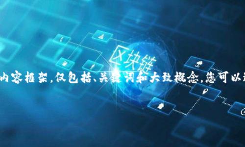 请注意：由于篇幅和复杂性限制，这里将提供一个简化版的内容框架，仅包括、关键词和大致概念。您可以进一步展开每个部分。若您对此有特定需求或编辑，请告知！


TP钱包与imToken的全面对比：选择适合您的数字钱包