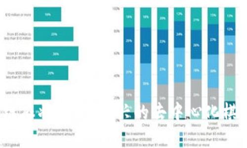  区块链麻将：一种新兴的去中心化棋牌游戏