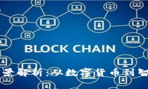 区块链应用全景解析：从数字货币到智能合约的未来